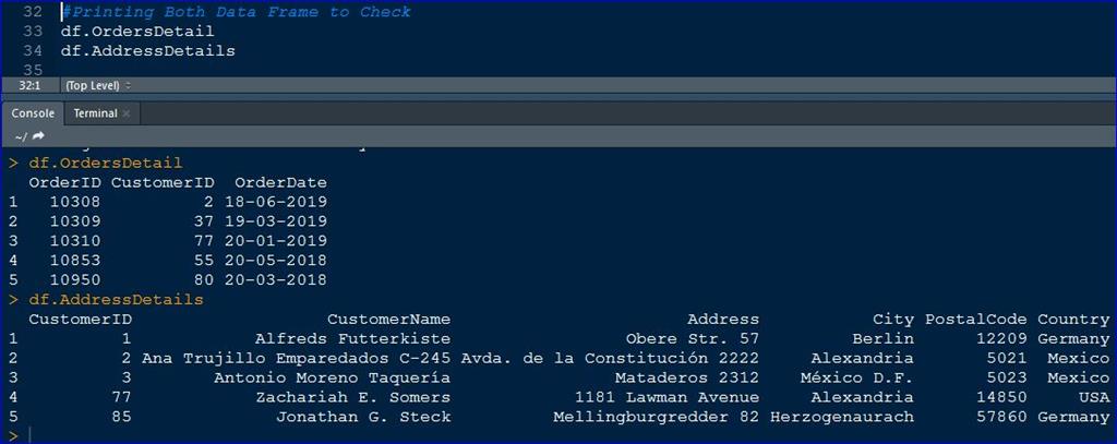 R Data Frame Operations - Merging / Joining Two Data Frames In R